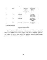 Konspekts 'Android vidē gadījuma veidā ģenerēti trijstūri', 16.