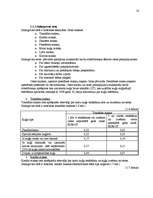 Referāts 'Latvijas ostu maksas un kuģa izmaksu kalkulācija', 10.