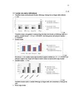 Referāts 'Latvijas ostu maksas un kuģa izmaksu kalkulācija', 21.