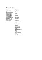 Konspekts 'Tekstilšķiedras', 14.