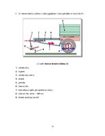 Diplomdarbs 'Hidrauliskā bremžu sistēma', 13.