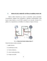 Diplomdarbs 'Hidrauliskā bremžu sistēma', 31.