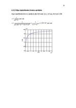 Referāts 'Sakaru līnija Sigulda – Mālpils – Skrīveri ', 28.