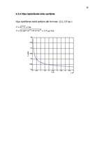 Referāts 'Sakaru līnija Sigulda – Mālpils – Skrīveri ', 29.