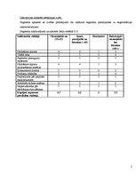 Biznesa plāns 'Mārketinga plāns', 3.