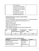 Biznesa plāns 'Mārketinga plāns', 7.