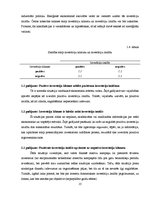 Referāts 'Ārvalstu tiešās investīcijas', 13.