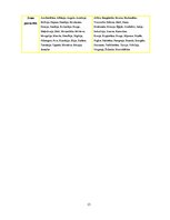 Referāts 'Ārvalstu tiešās investīcijas', 15.