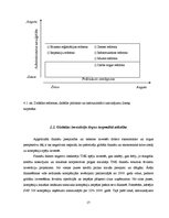 Referāts 'Ārvalstu tiešās investīcijas', 17.