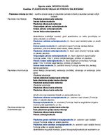 Paraugs 'Kustības "Plaukstas rotācija ar pirkstu saliekšanu" anatomiskais raksturojums', 1.