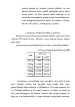 Referāts 'Terehovas muitas kontroles punkts', 6.