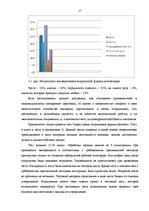 Diplomdarbs 'Pазработка рекомендаций по повышению мотивации труда в мебельной фирме "Accenta"', 27.