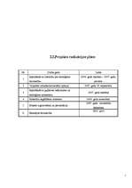 Referāts 'Ekoloģiska māja', 7.