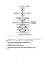 Referāts 'Kvalitatīvas skolas attīstība', 11.