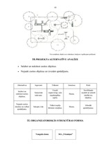 Biznesa plāns 'Rotaļu laukuma izveide', 10.