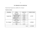 Biznesa plāns 'Rotaļu laukuma izveide', 13.