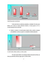Referāts 'Televīzija Latvijā', 15.