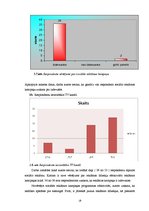 Referāts 'Televīzija Latvijā', 18.