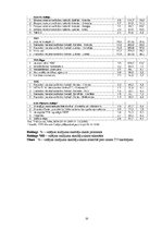 Referāts 'Televīzija Latvijā', 33.