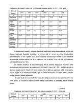 Referāts 'Uzņēmuma "McDonald's Latvia Ltd" finanšu pārskatu analīze', 14.