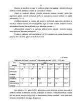 Referāts 'Uzņēmuma "McDonald's Latvia Ltd" finanšu pārskatu analīze', 20.