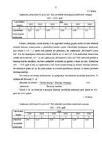 Referāts 'Uzņēmuma "McDonald's Latvia Ltd" finanšu pārskatu analīze', 27.