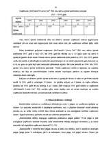 Referāts 'Uzņēmuma "McDonald's Latvia Ltd" finanšu pārskatu analīze', 36.