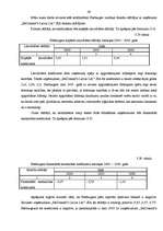 Referāts 'Uzņēmuma "McDonald's Latvia Ltd" finanšu pārskatu analīze', 40.