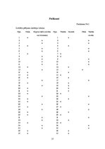 Referāts 'Reklāmas tēlu izmantošana velosipēdu drukātajā reklāmā 20.gadsimta pirmajā pusē', 27.