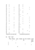Referāts 'Reklāmas tēlu izmantošana velosipēdu drukātajā reklāmā 20.gadsimta pirmajā pusē', 28.