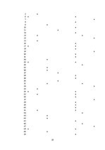 Referāts 'Reklāmas tēlu izmantošana velosipēdu drukātajā reklāmā 20.gadsimta pirmajā pusē', 29.