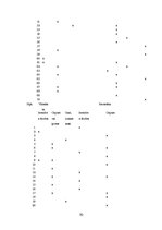 Referāts 'Reklāmas tēlu izmantošana velosipēdu drukātajā reklāmā 20.gadsimta pirmajā pusē', 30.