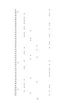 Referāts 'Reklāmas tēlu izmantošana velosipēdu drukātajā reklāmā 20.gadsimta pirmajā pusē', 31.