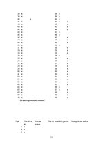 Referāts 'Reklāmas tēlu izmantošana velosipēdu drukātajā reklāmā 20.gadsimta pirmajā pusē', 33.