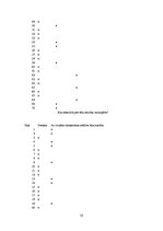 Referāts 'Reklāmas tēlu izmantošana velosipēdu drukātajā reklāmā 20.gadsimta pirmajā pusē', 35.