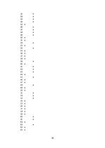 Referāts 'Reklāmas tēlu izmantošana velosipēdu drukātajā reklāmā 20.gadsimta pirmajā pusē', 36.