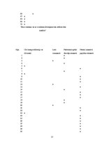 Referāts 'Reklāmas tēlu izmantošana velosipēdu drukātajā reklāmā 20.gadsimta pirmajā pusē', 37.