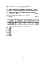 Konspekts 'Horizontālās lentas piedziņas konveijera projekts', 32.