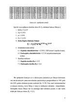 Konspekts 'Ražošanas funkcija', 6.