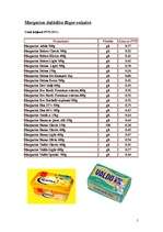 Referāts 'Margarīni', 5.