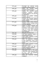 Referāts 'Margarīni', 9.