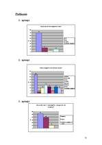 Referāts 'Margarīni', 13.