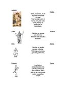 Konspekts 'Grieķu - romiešu dievības', 3.