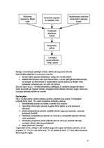Konspekts 'Darba psiholoģija', 4.