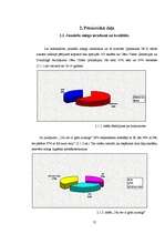 Referāts 'Miega kvalitāte', 12.