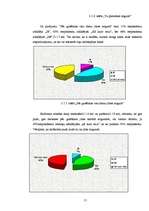 Referāts 'Miega kvalitāte', 15.