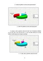 Referāts 'Miega kvalitāte', 16.