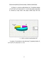 Referāts 'Miega kvalitāte', 17.