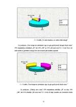 Referāts 'Miega kvalitāte', 18.