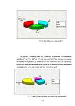 Referāts 'Miega kvalitāte', 20.